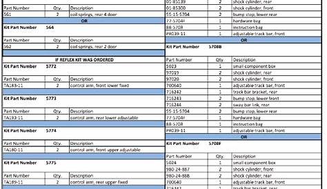 jeep jk control arm length chart