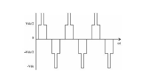 3 level inverter circuit diagram