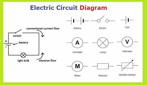 Simple Circuit Diagram Labelled - Elt-Voc