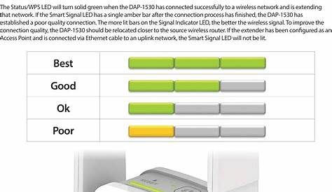 JurnalPilkada: [33+] D-link Ac1200 Wifi Range Extender (dap-1610) Manual