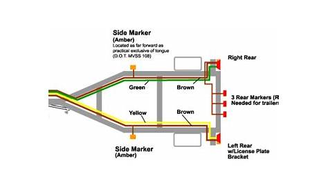 trailer light wire diagram