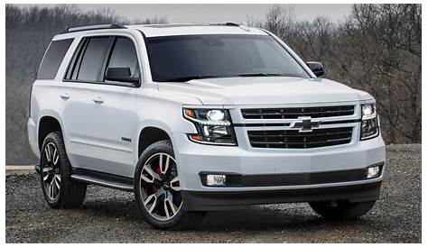 2018 Chevrolet Tahoe RST Premier - Wallpapers and HD Images | Car Pixel