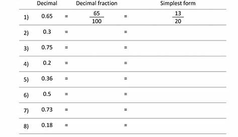 equivalent decimals and fractions worksheet