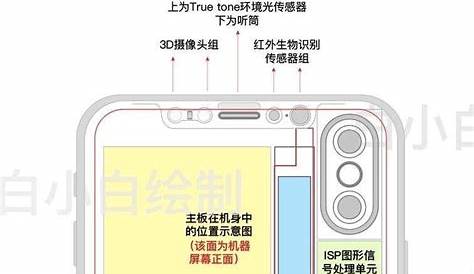 iphone 8 plus schematic diagram