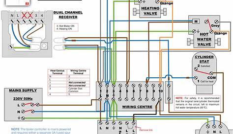 goodman heat pump thermostat wiring diagram