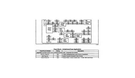 fuse diagram 2007 gmc duramax