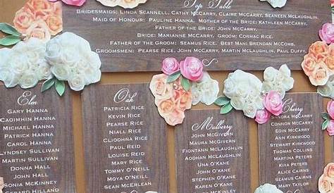 wedding guest seating chart ideas