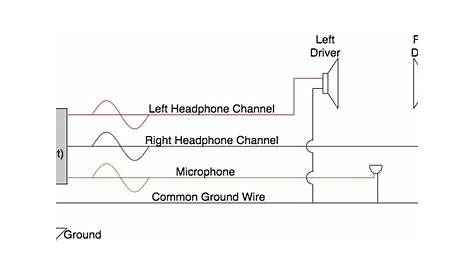 headset mic wiring diagram