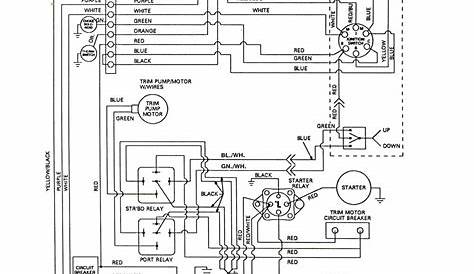 Boat Ignition Wiring Diagram