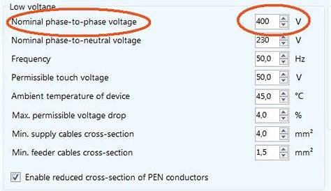 Cable size calculation