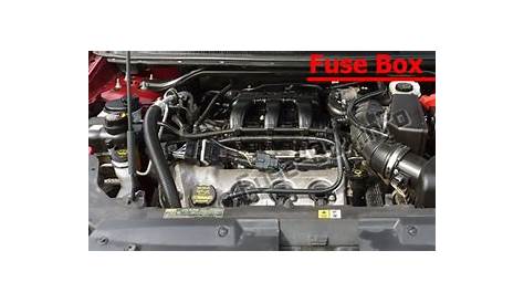 Fuse Box Diagram Ford Taurus X (2008-2009)