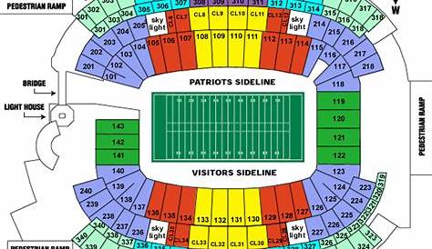 Gillette Stadium NFL Seating Chart | Gillette Stadium Boston