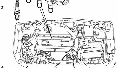 [DIAGRAM] 1997 Saab 900s Ignition Wiring Diagrams - MYDIAGRAM.ONLINE
