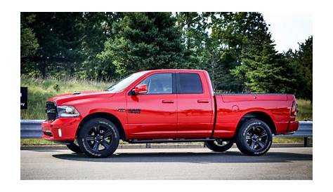 2023 Ram 1500 Night Edition For Sale, Review, Dimensions