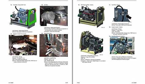 JLG Boom Lift 400S 460SJ HC3 Operation, Service & Parts Manuals | Auto