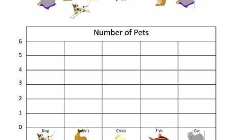 Kidz Worksheets: Second Grade Bar Graph Worksheet4