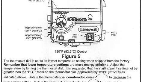 Water heater size with and without tempering valve | Terry Love