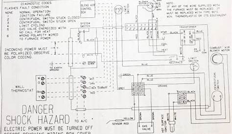 home furnace wiring diagram