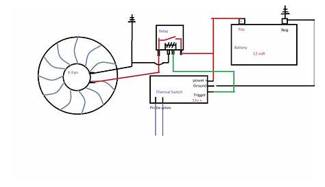 4 pin fan schematic