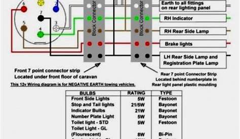 caravan wiring diagram uk