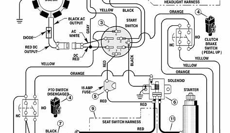 3.5 Hp Briggs And Stratton Ignition Coil Wiring Diagram