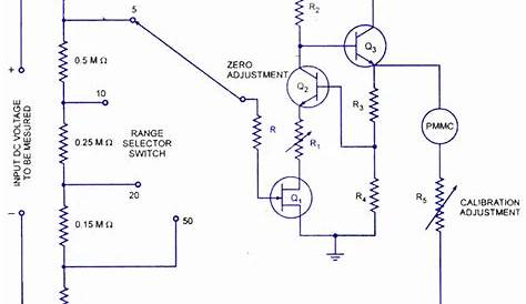 DC Voltmeter-Circuit Diagram, Block Diagram-Basic Guide