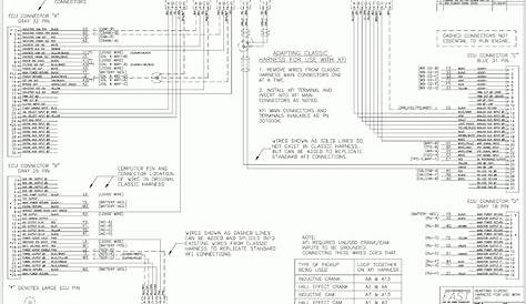 gen 3 ls1 wiring harness diagram