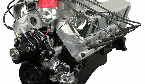 Blue Ovals in Boxes: 10 Awesome Ford Crate Engines for Under Your Hood
