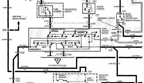 Top 1994 Chevy Truck Wiring Diagram Free Tips - Eduram