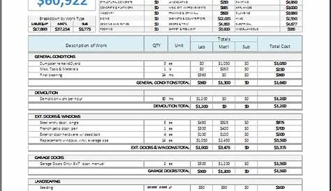Repair Cost Calculator | Home renovation costs, Estimate template, Remodeling costs