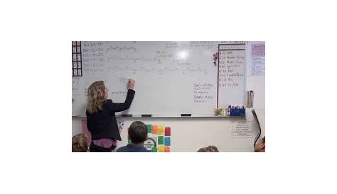 Video: Division on the open number line in fourth grade – Number Strings