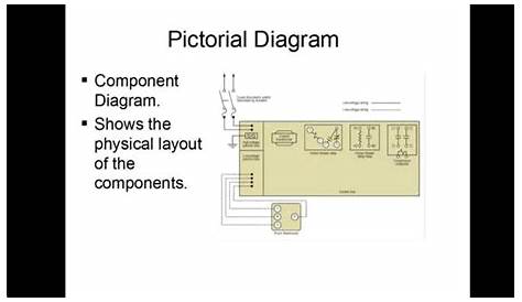 draw a schematic diagram