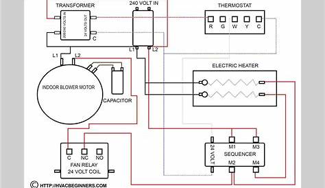 Coleman Mach Thermostat Wiring Diagram - Wiring Diagram
