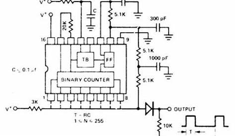 255_FREQUENCY_SYNTHESIZER - Basic_Circuit - Circuit Diagram - SeekIC.com