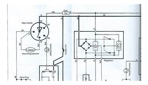 kubota engine wiring diagrams