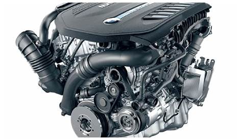 BMW B58 Engine Tuning & Remap I 340i (F30/F31) 440i (F32/F33/F34) B58