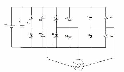 three phase full bridge inverter