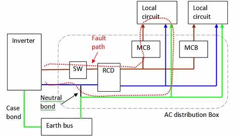 rcd circuit breaker wiring diagram