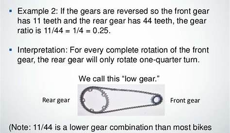 gear ratio worksheets