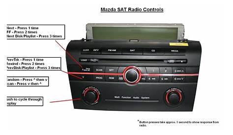 2006 Mazda 3 Radio Wiring Diagram : Diagram 2005 Mazda 3 2 0 Wiring