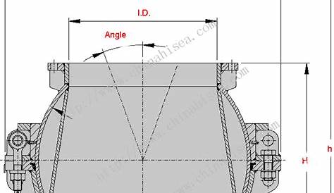 Dredging Ball Joints,Dredging Ball Joints manufacturer. - Hi-Sea Group