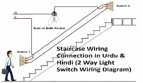 Leviton 3 Way Switch Wiring Diagram Decora - Free Wiring Diagram