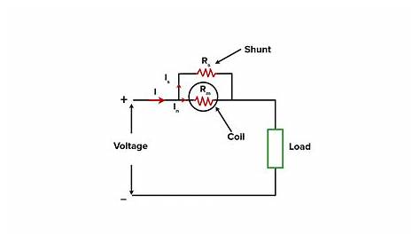 dc ammeter circuit diagram