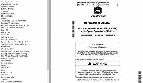John Deere 6110M - 6155M Operators Manual PDF
