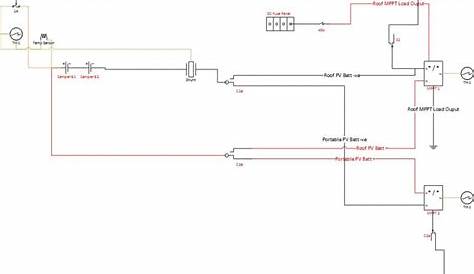 wiring diagram - just Pv & camper battery (Size: Large) - 2005 Hawk