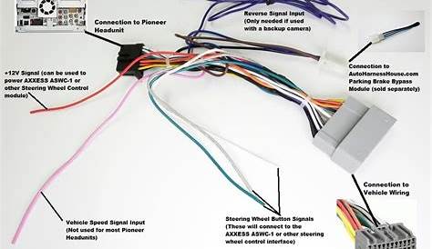 avh w4500nex wiring diagram
