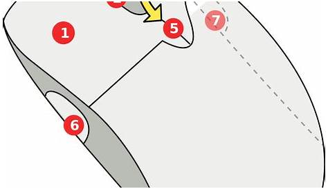 Diagram of wireless mouse vector image | Public domain vectors