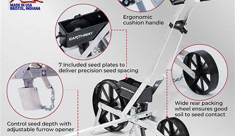 earthway spreader settings for grass seed