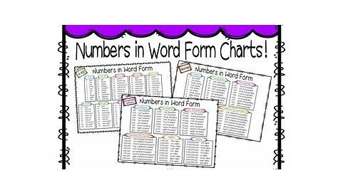 number chart in word form