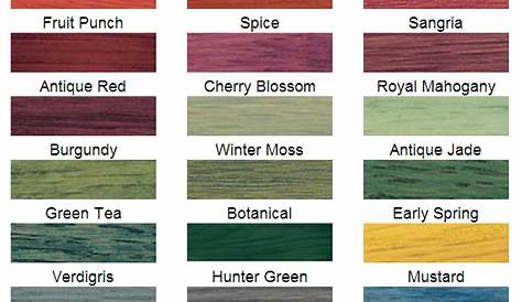 wood stain chart colors